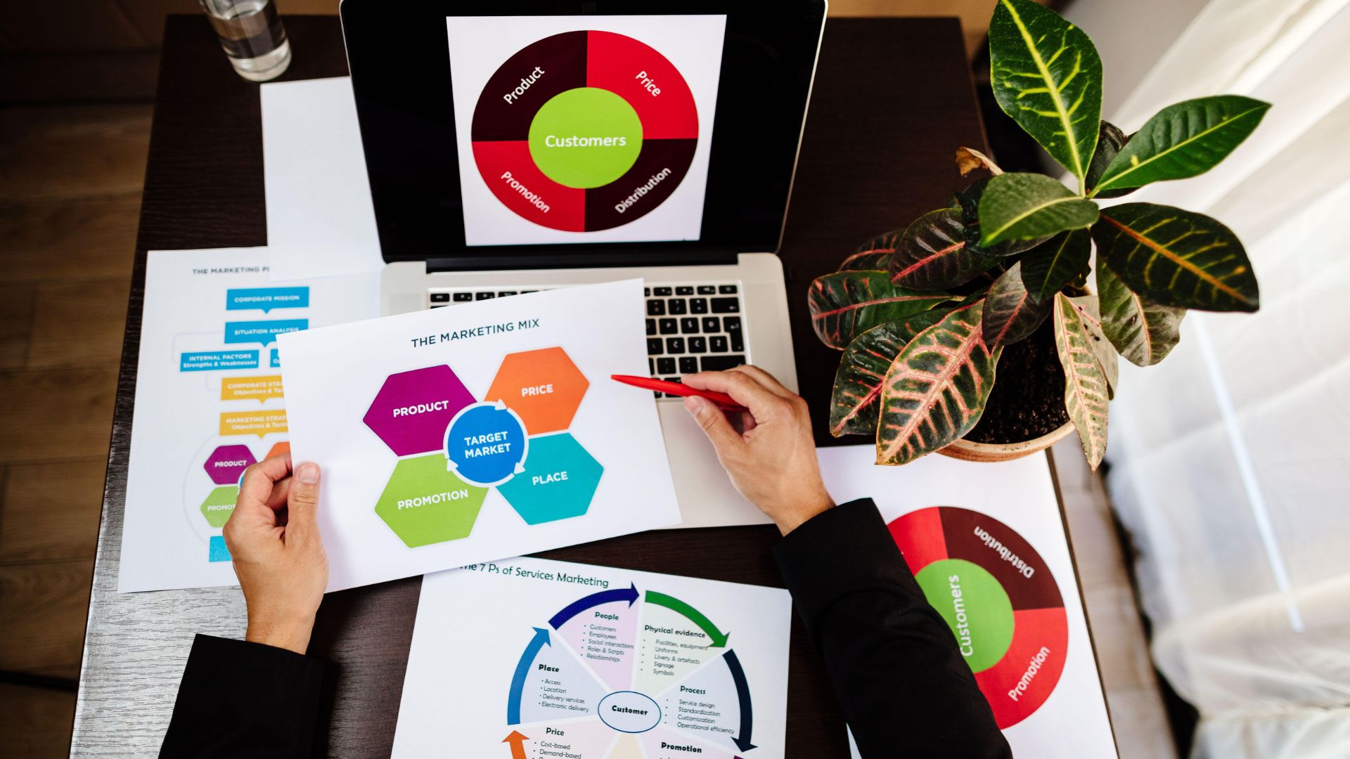 Descubra como o marketing de performance transforma parcerias